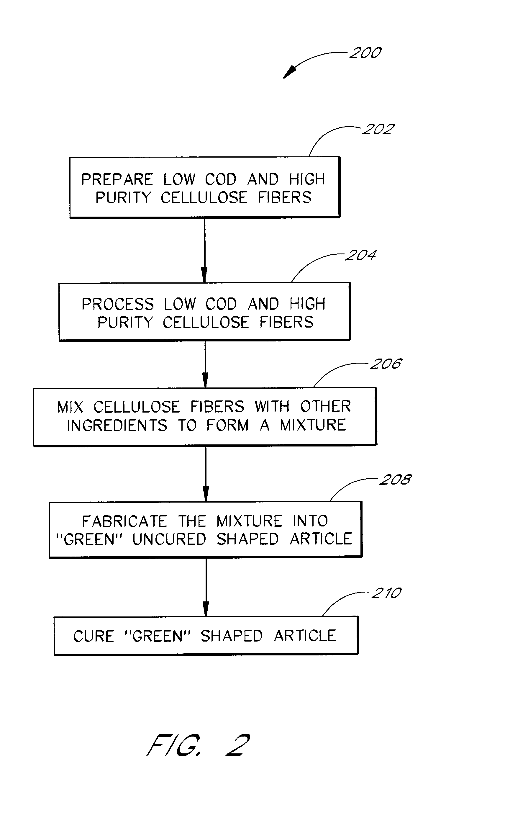 Method and apparatus for reducing impurities in cellulose fibers for manufacture of fiber reinforced cement composite materials
