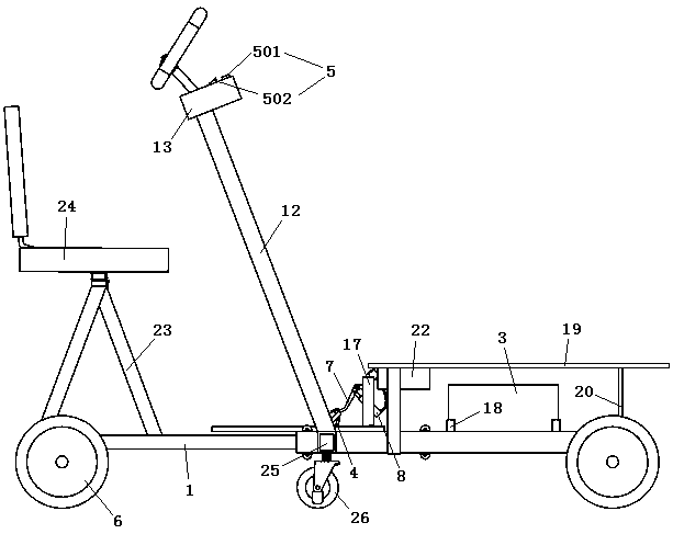 Safe driving system of driving and pushing dual-purpose electric shopping cart