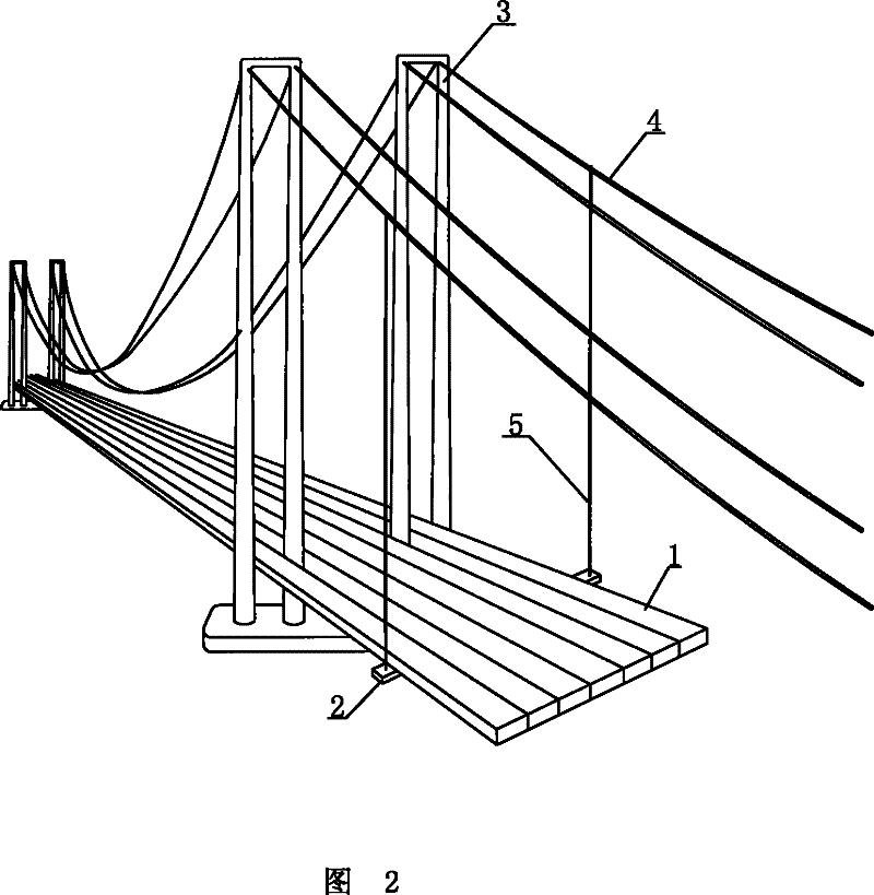 Fiber reinforcement composite material rope bridge and preparation method thereof