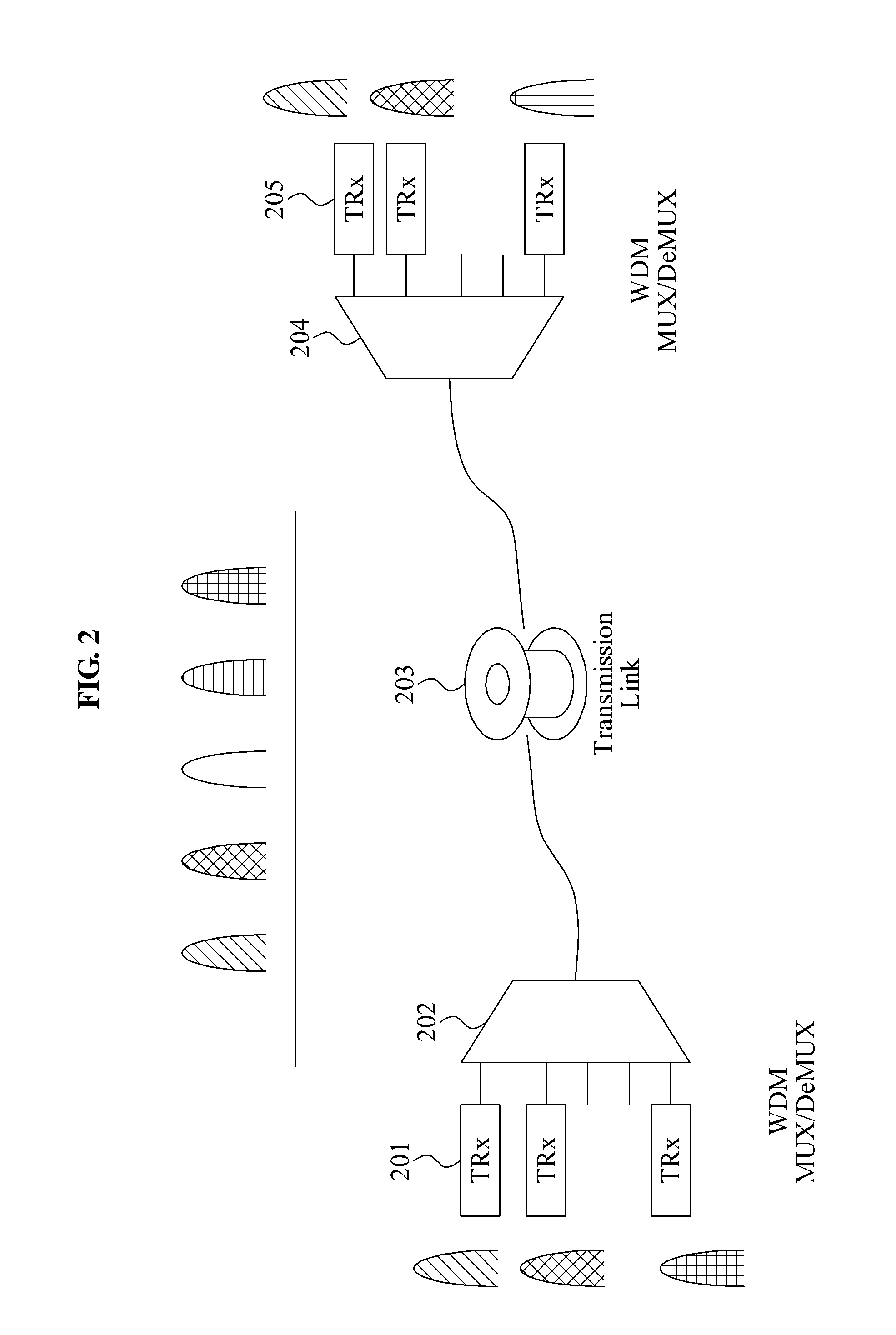 Optical transceiver and wavelength initialization method using optical transceiver