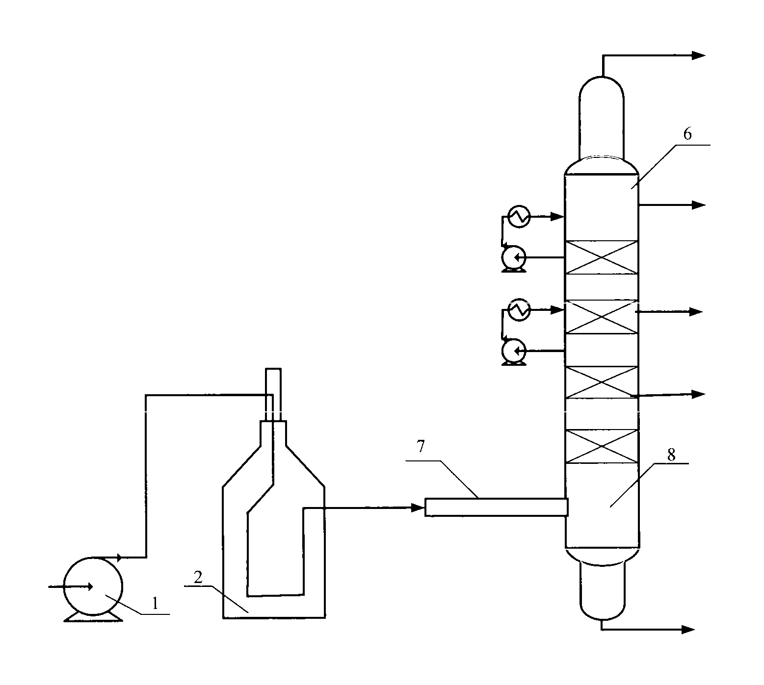 Fractionating column feed method for improving distillate yield