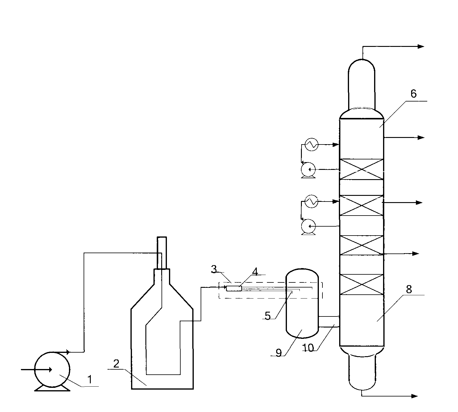 Fractionating column feed method for improving distillate yield