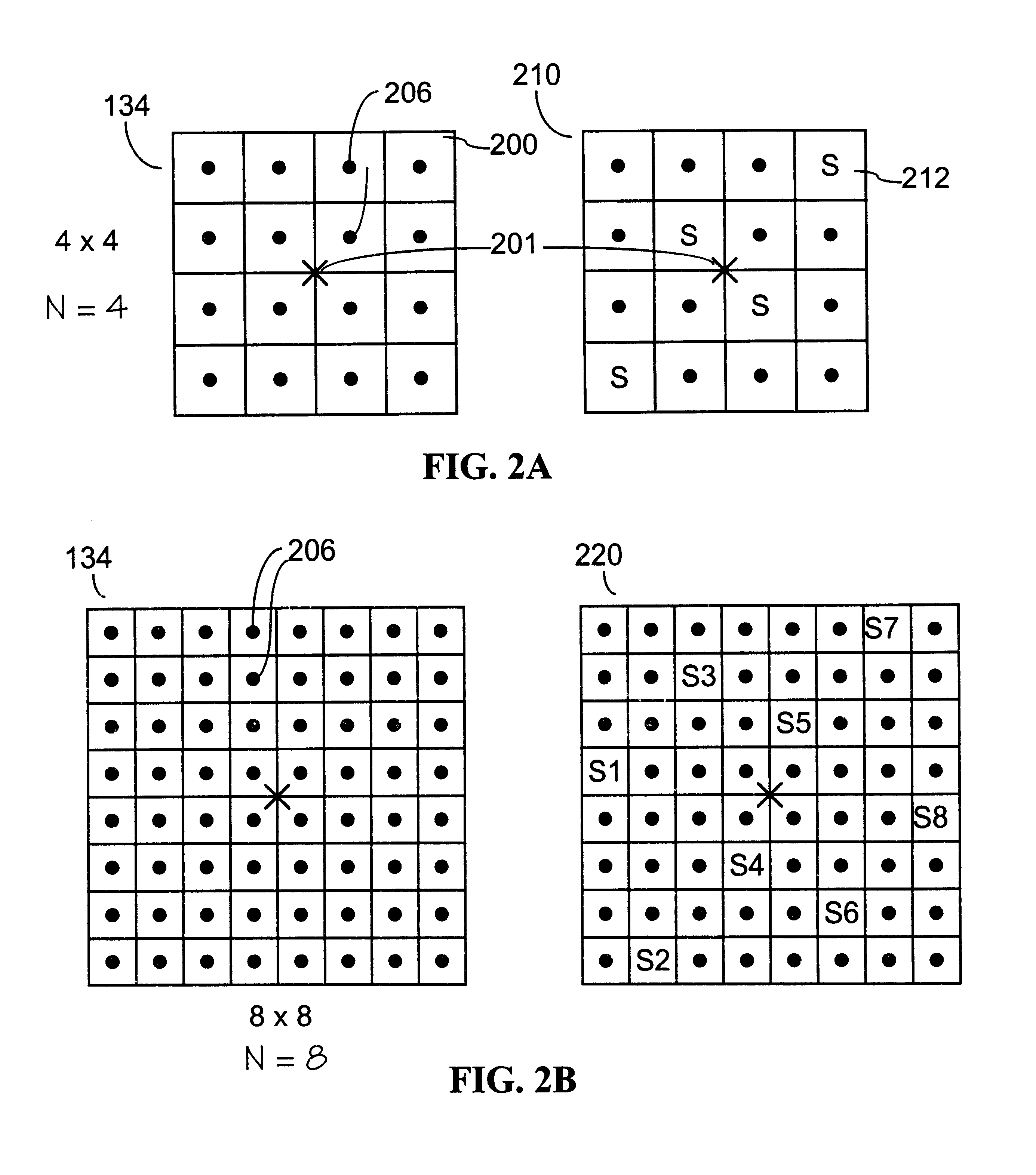 Method and apparatus for compositing colors of images using pixel fragments with Z and Z gradient parameters