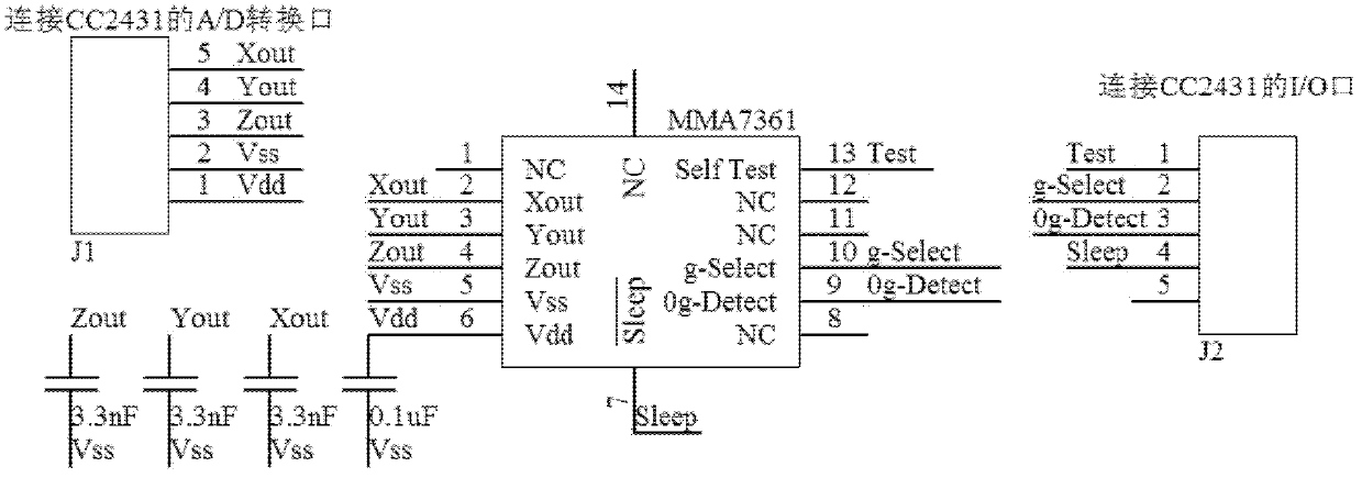 Wireless sensor network-based regional falling detection positioning system and method