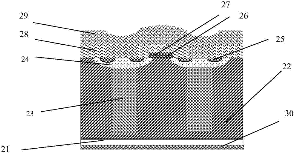 A method of forming a semiconductor device