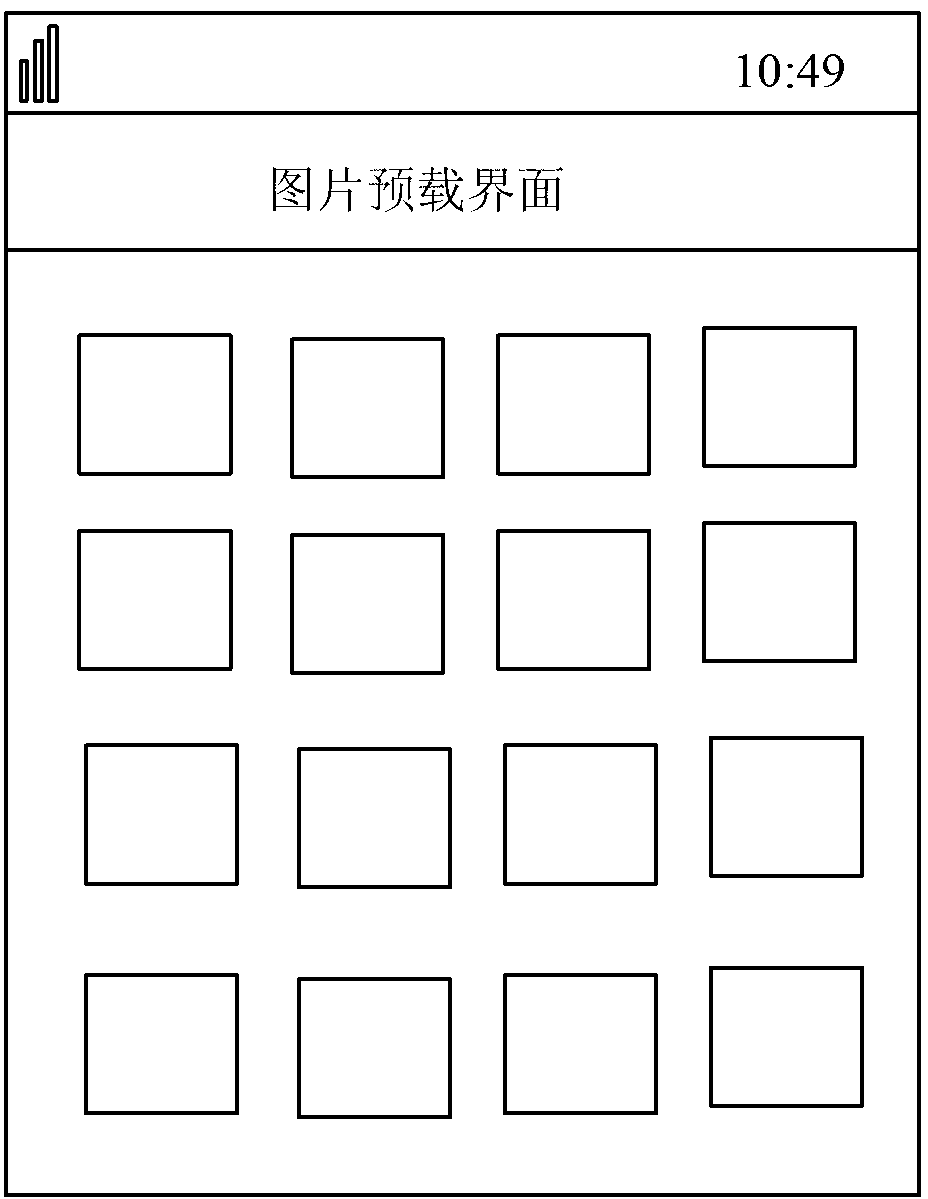 Personalized display method and personalized display terminal during picture preloading