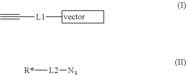 Radioiodination method