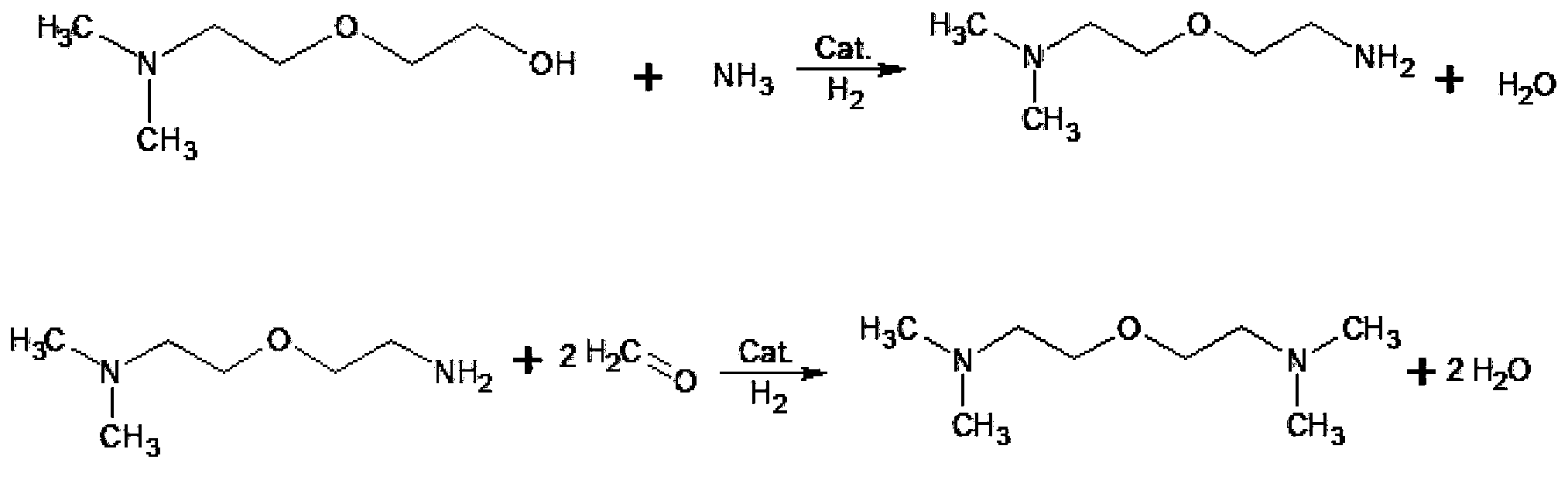 Preparation method of bis(2-dimethyl aminoethyl) ether