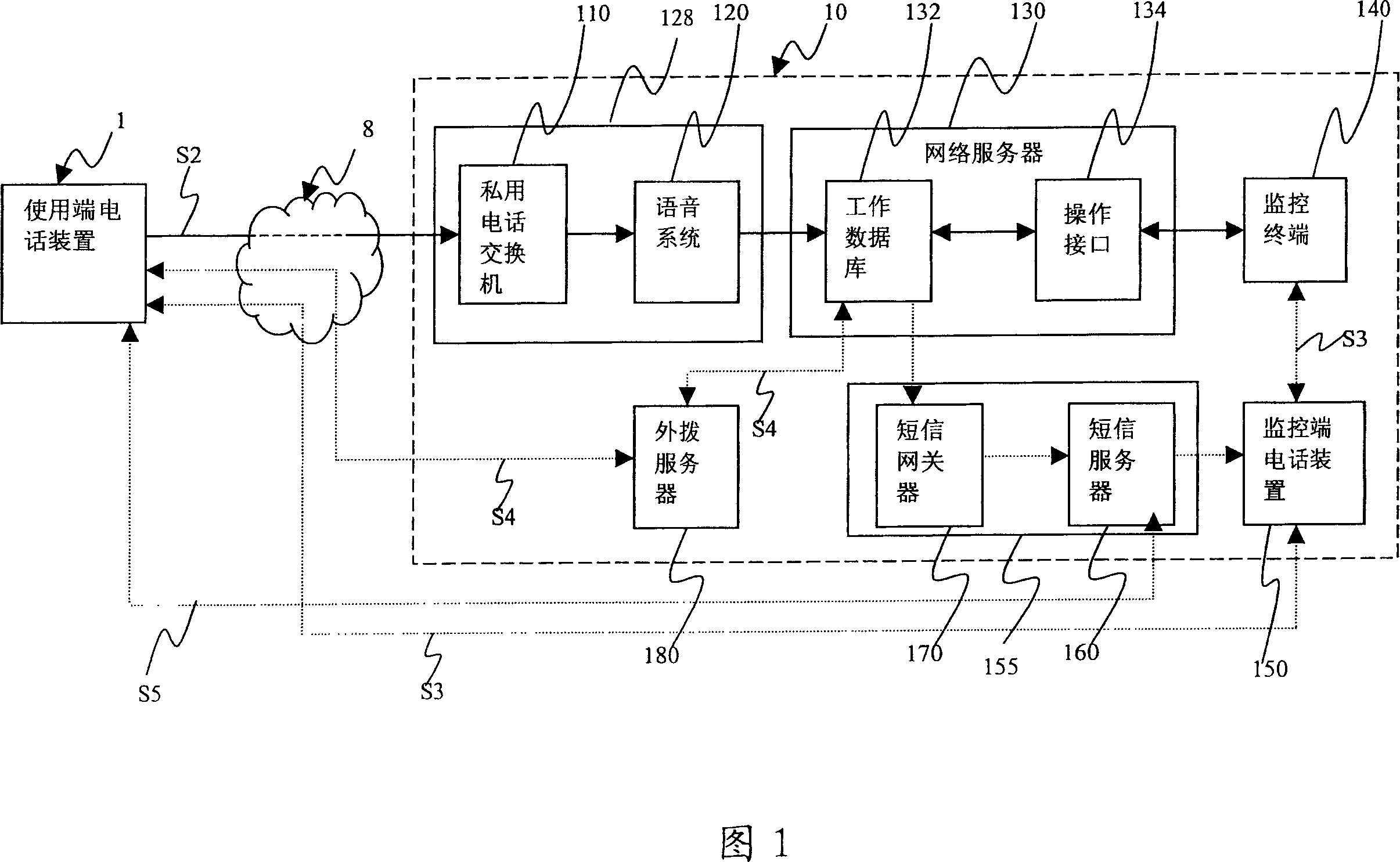 Safety reporting system and method