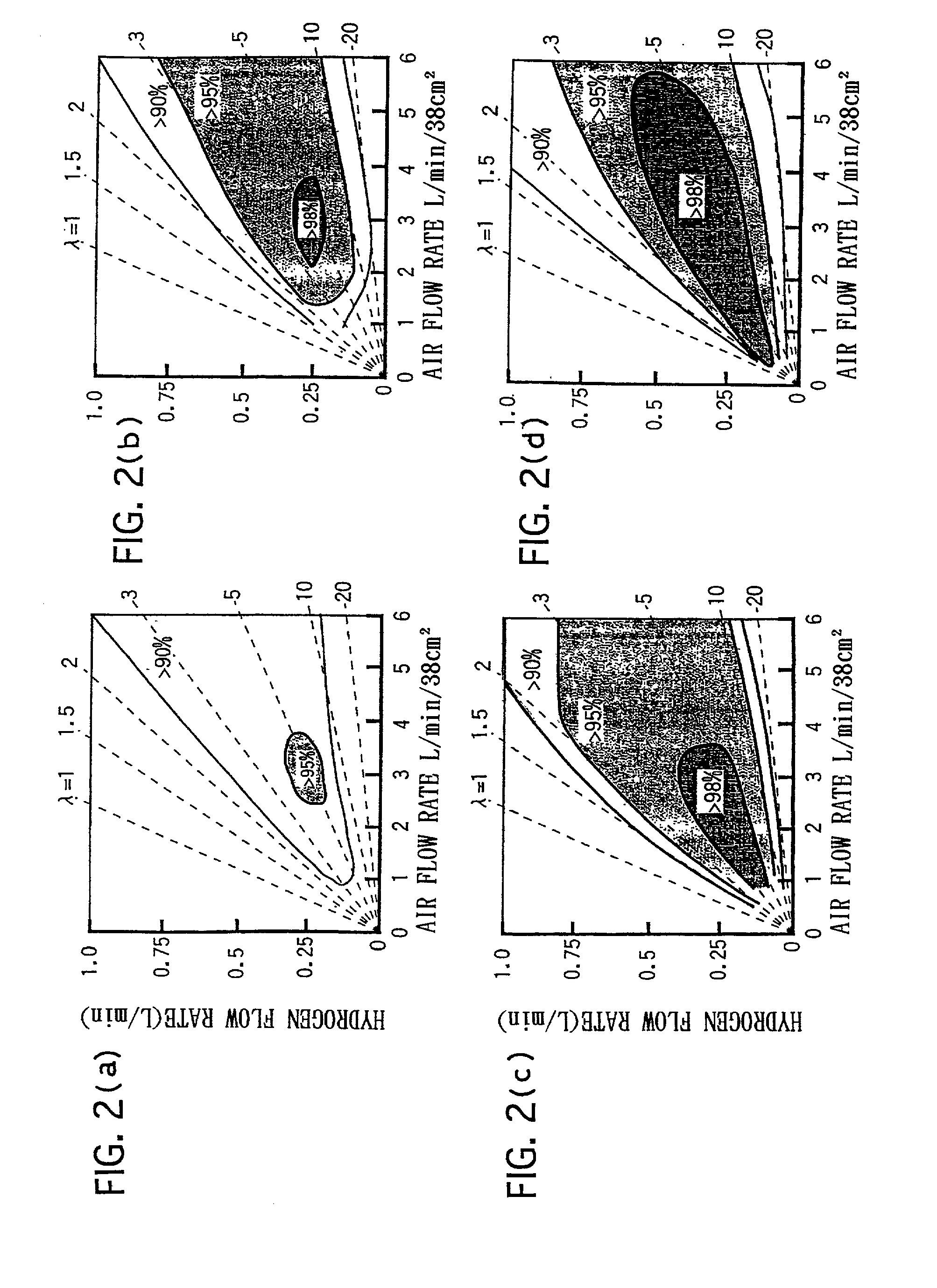 Catalytic combustor