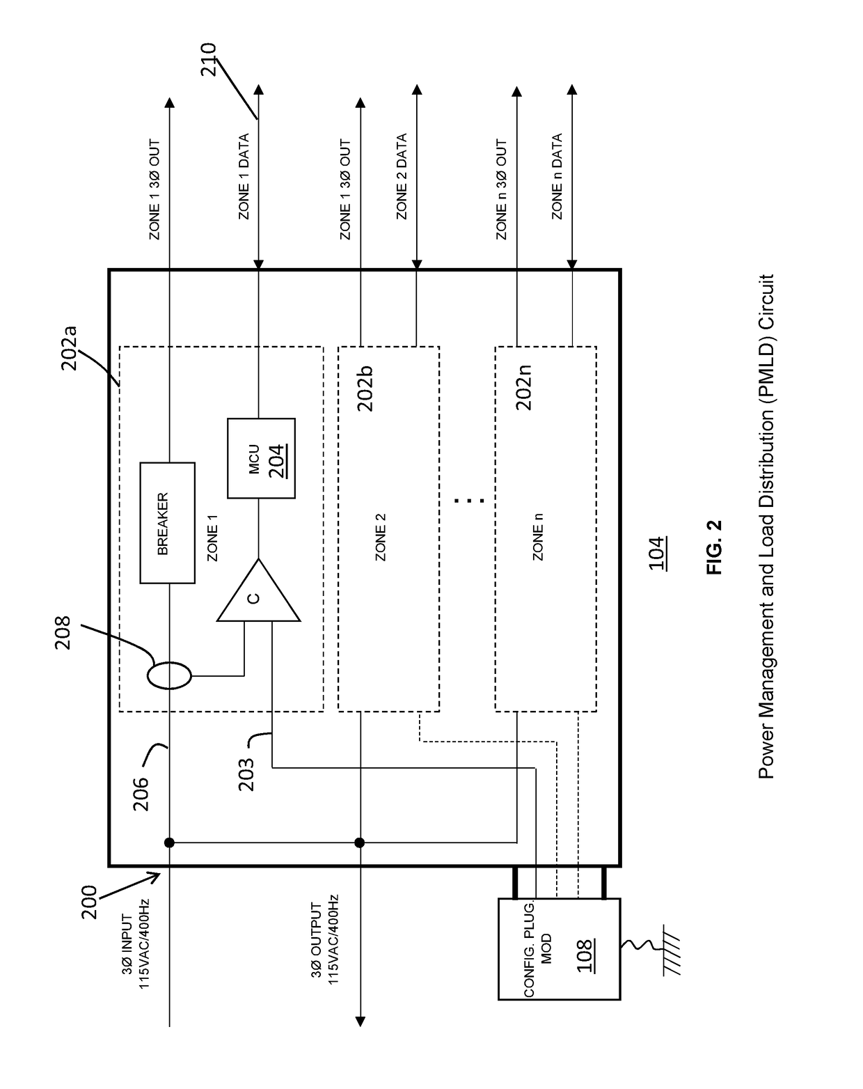 USB power management and load distribution system
