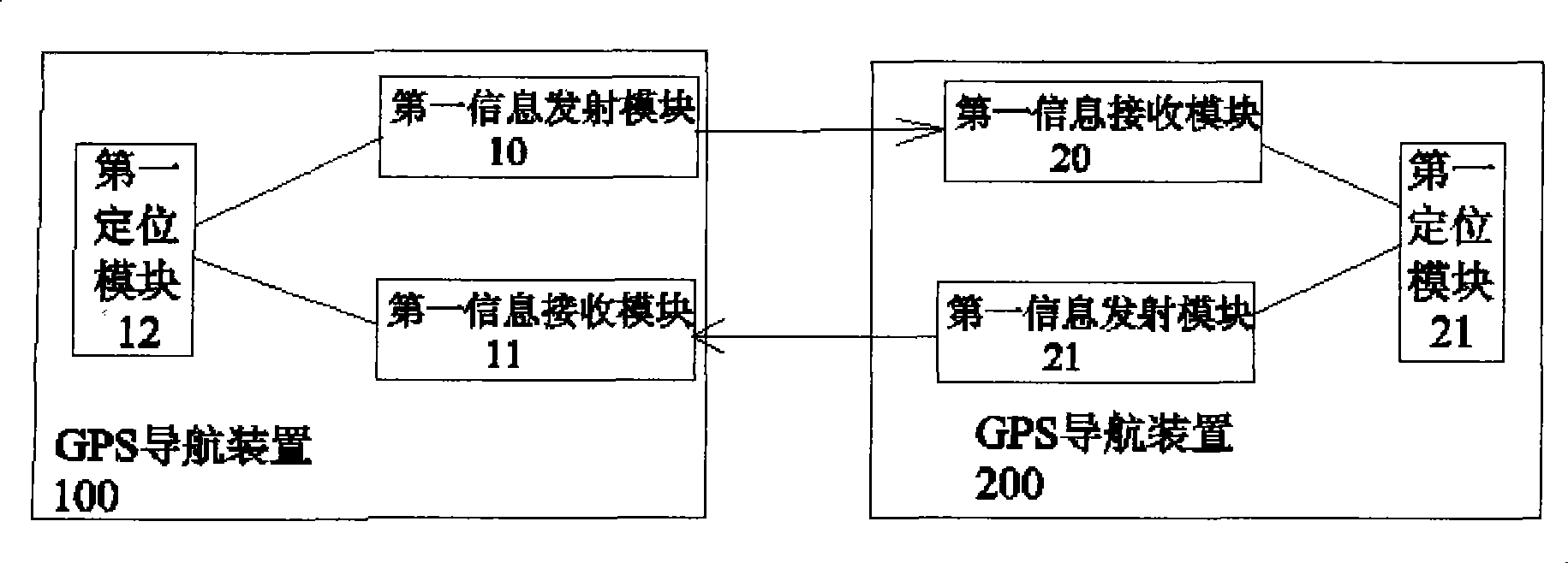 System and method for maintaining navigation destination information