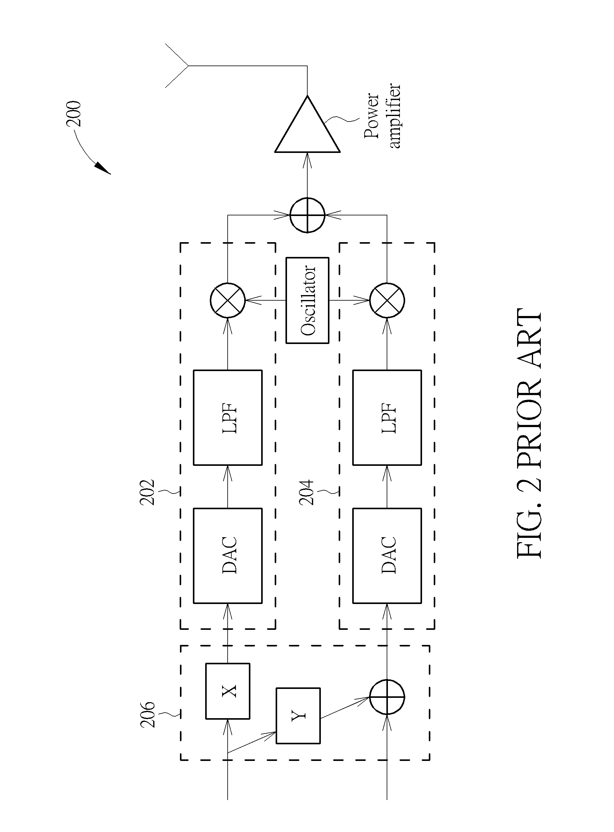 Calibration method and calibration apparatus for calibrating mismatch between I-path and Q-path of transmitter/receiver