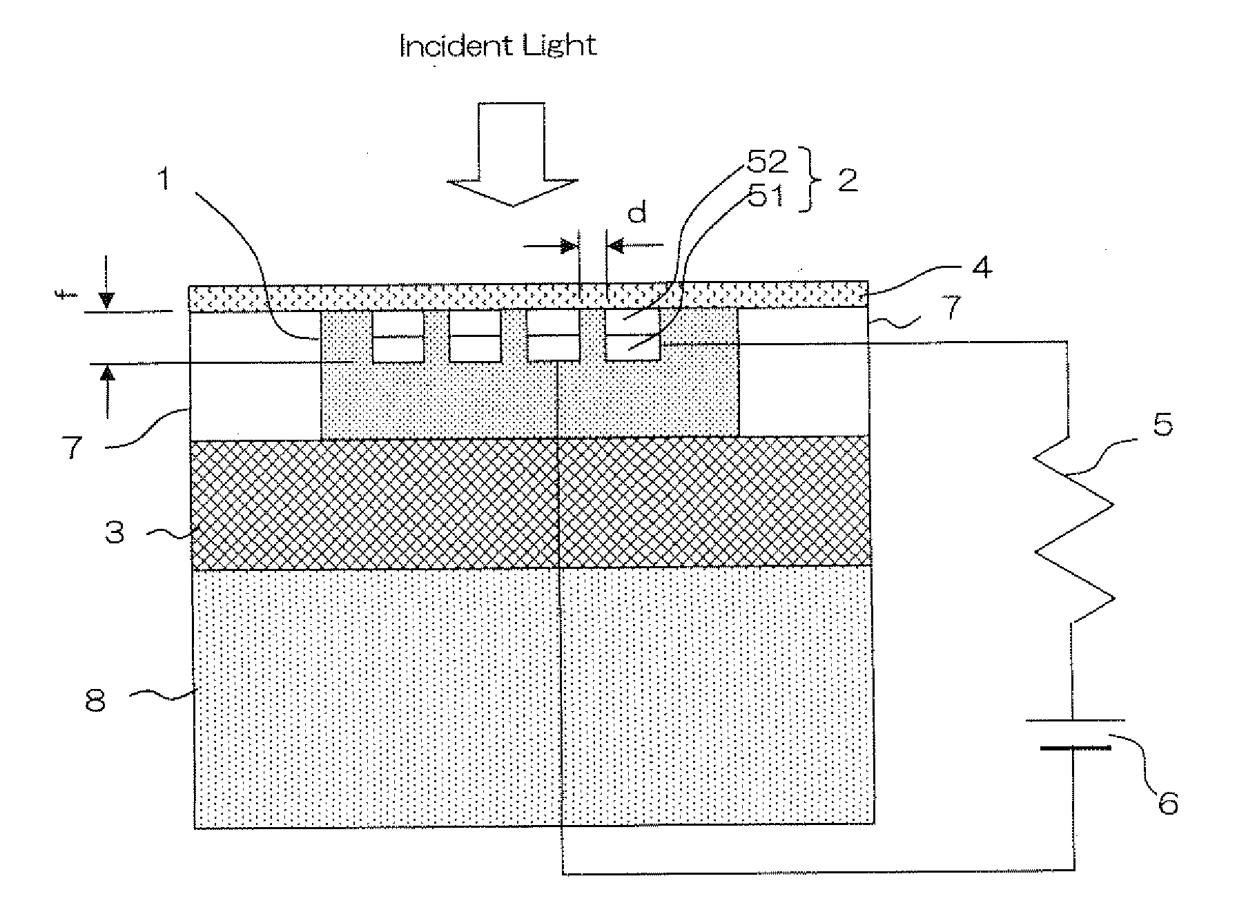 Photodiode, method for manufacturing such photodiode, optical communication device and optical interconnection module