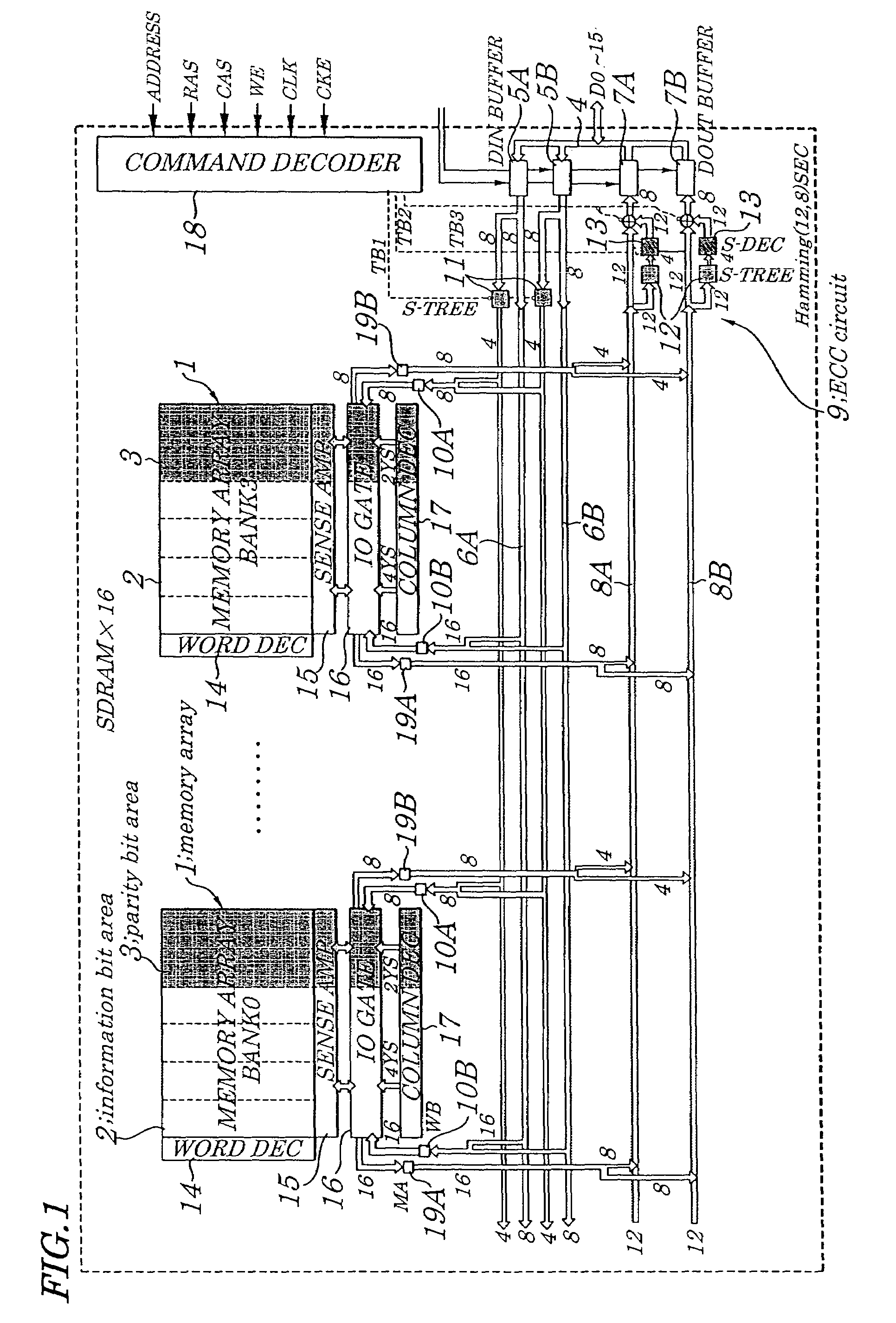 Semiconductor memory device provided with error correcting code circuitry