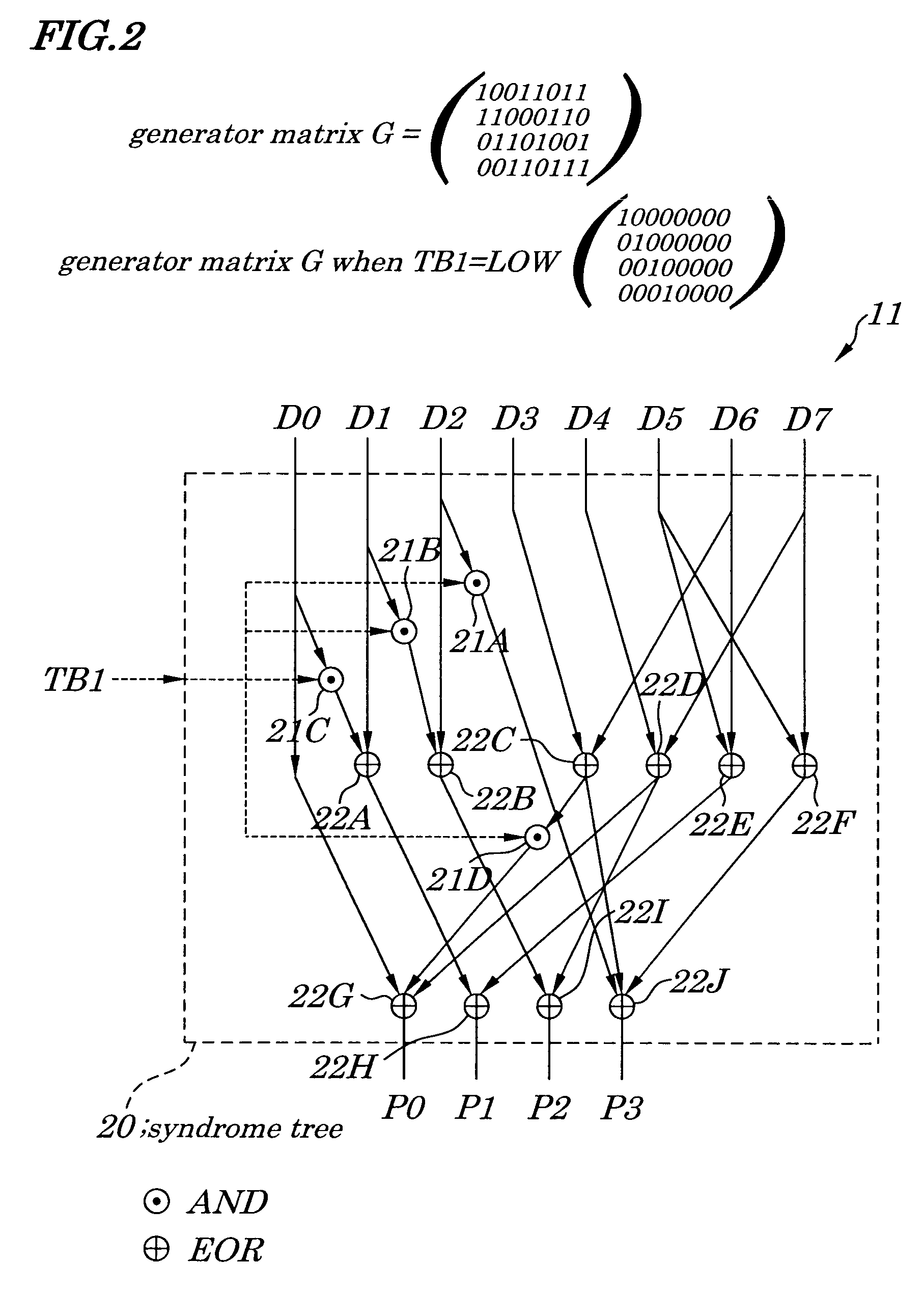 Semiconductor memory device provided with error correcting code circuitry