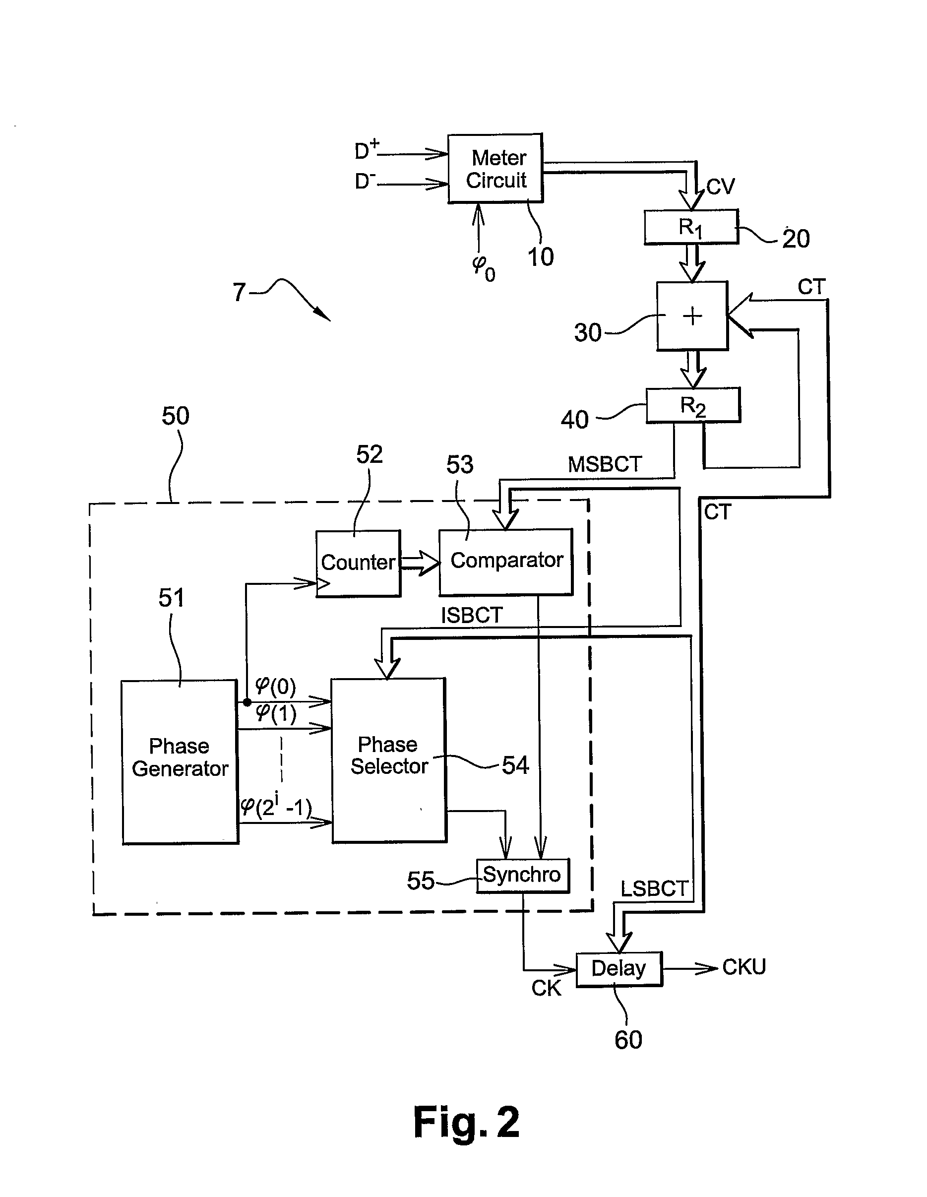 Method and Circuit for Local Clock Generation and Smartcard Including it Thereon