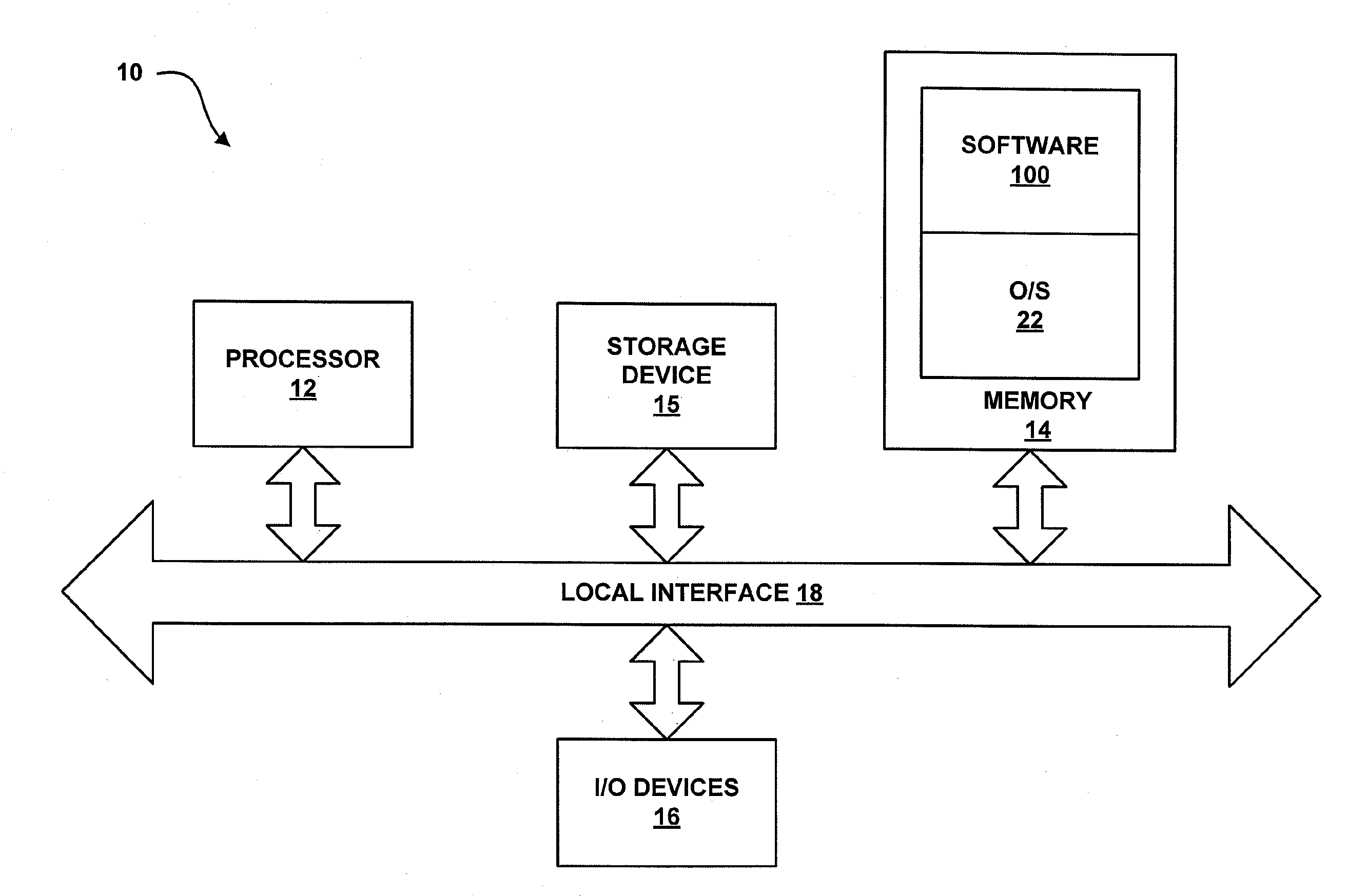 System and method for detecting a boundary crossing event
