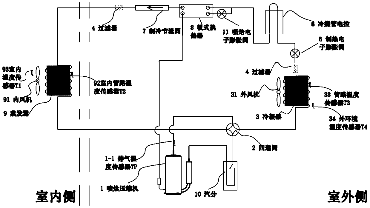 Air conditioner, heating control method of air conditioner and storage medium