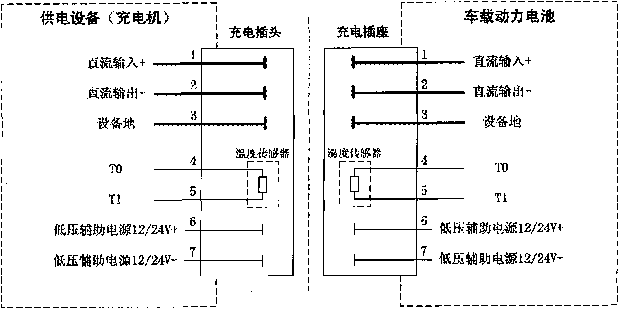 Large-current connector safety monitoring method