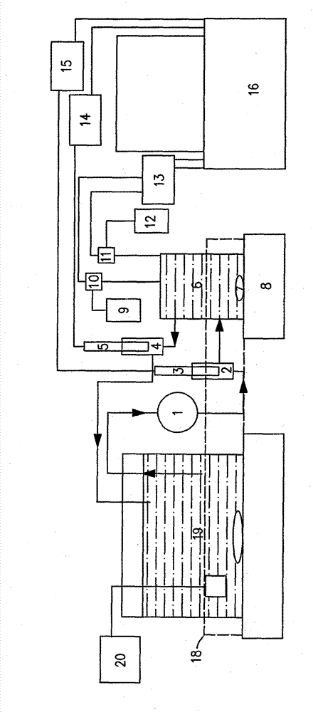 Online titration method for measuring proton variation rate in biological wastewater treatment and device thereof