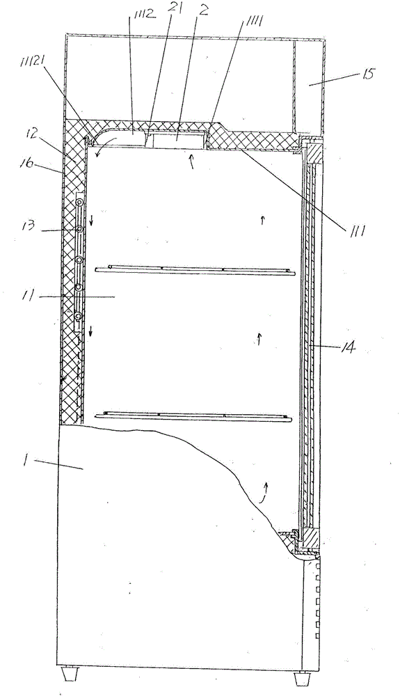 Air flow circulation device for food refrigeration display cabinet