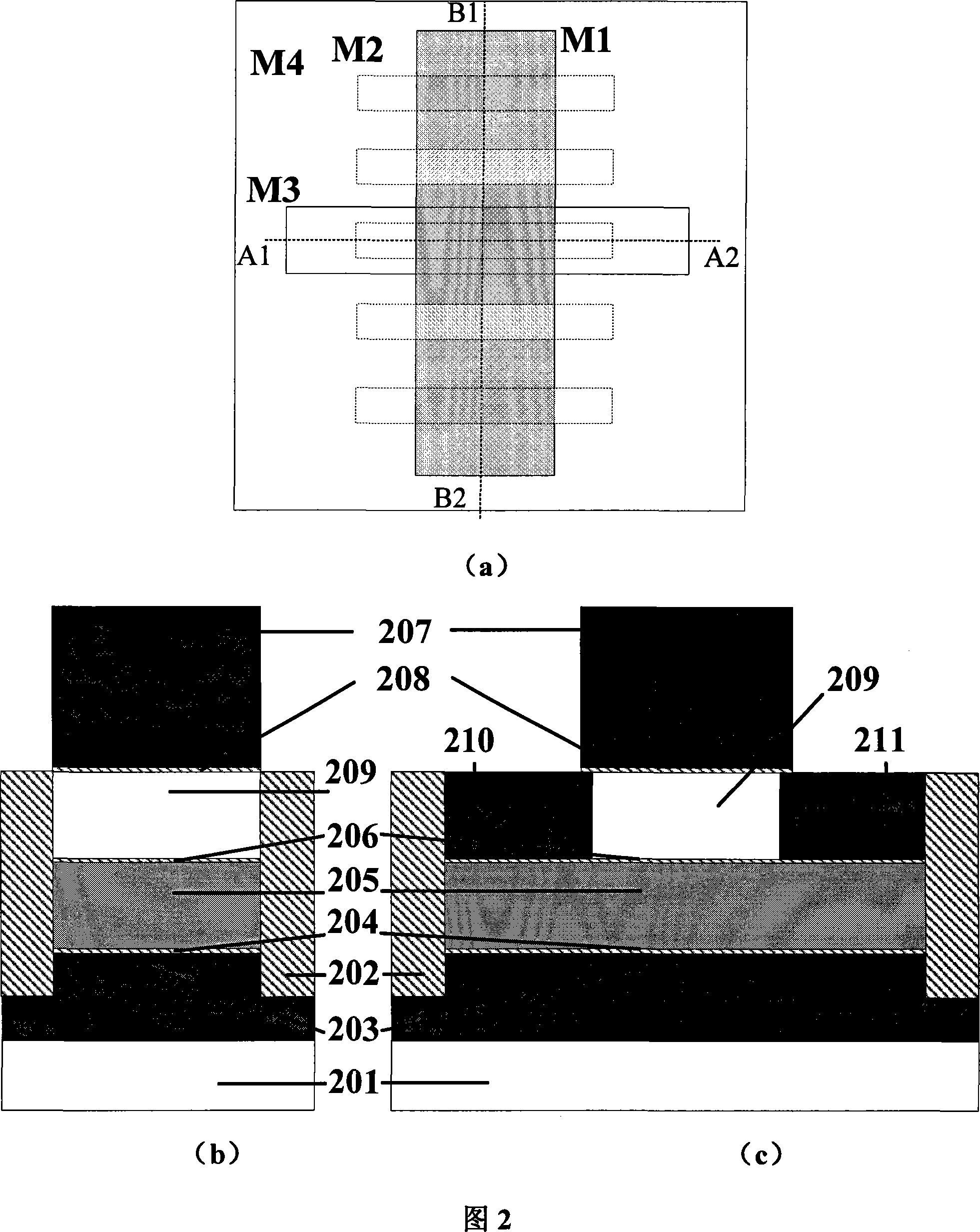Fin channel dual-bar multi-function field effect transistor and its making method