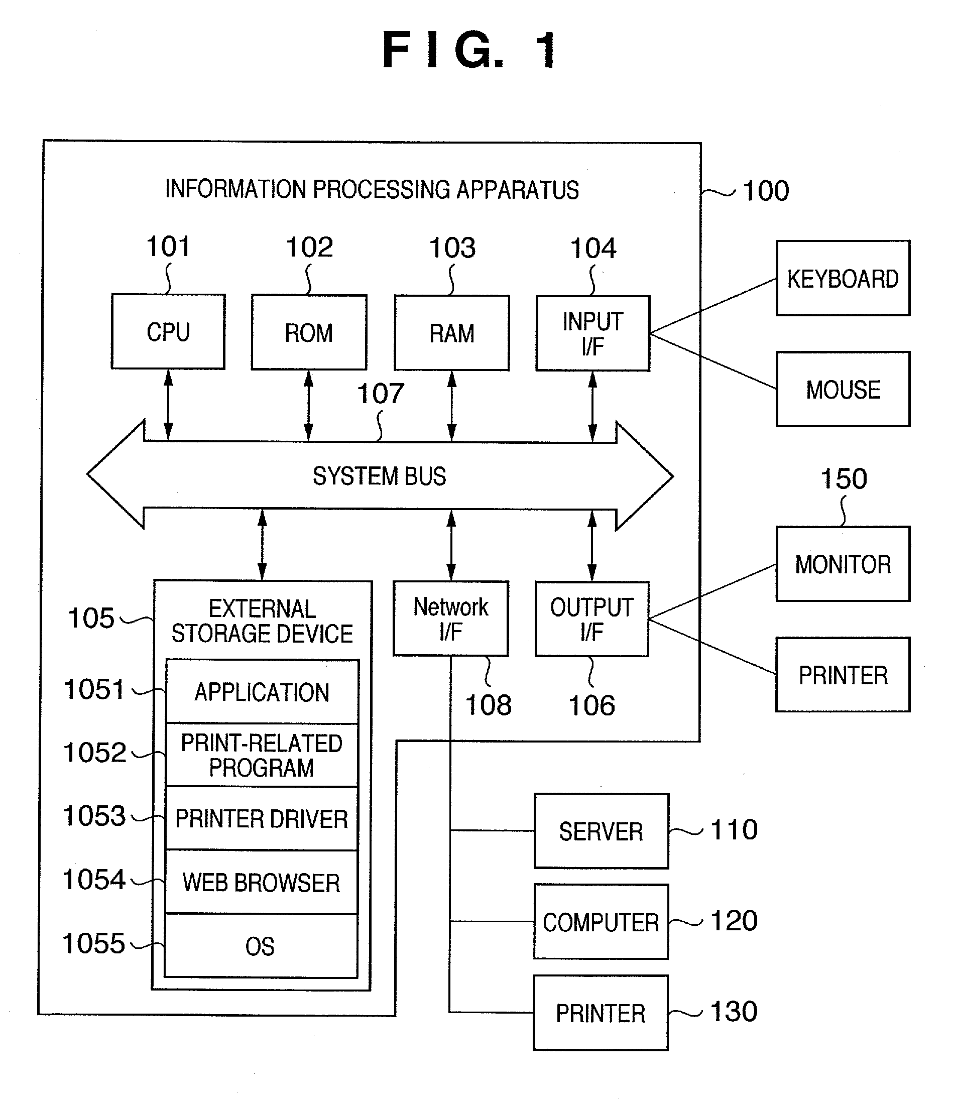 Information processing apparatus and control method thereof, and computer program and computer readable storage medium