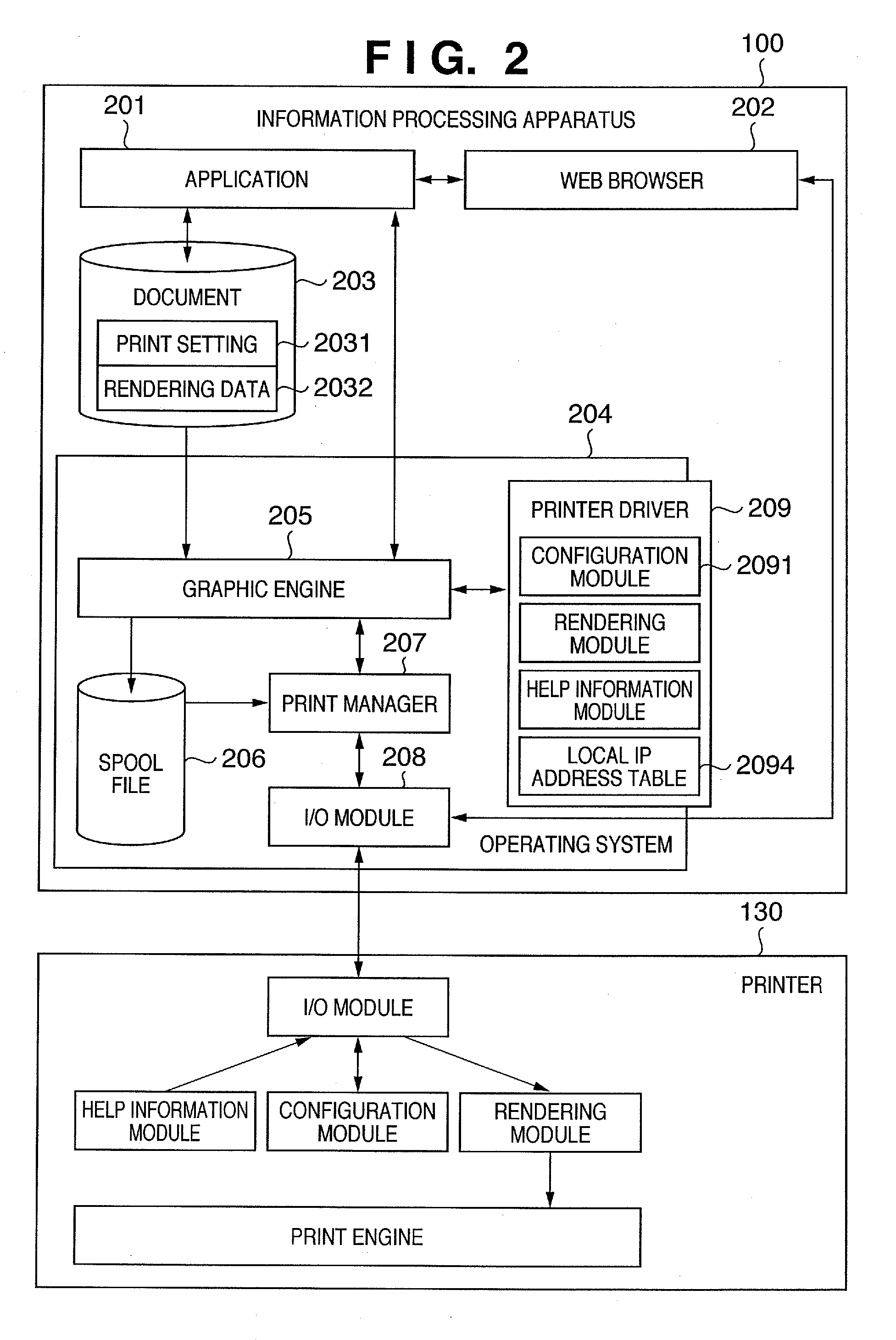 Information processing apparatus and control method thereof, and computer program and computer readable storage medium