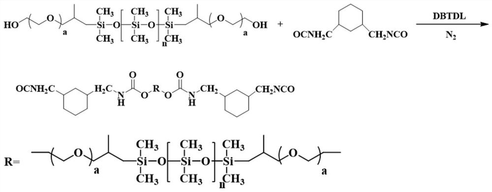 Preparation method of isocyanate polyether modified silicone oil finishing agent