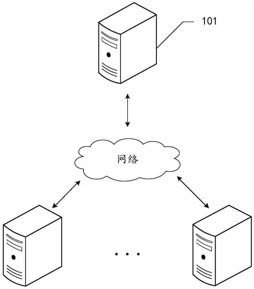 Program monitoring system, method and computer readable storage medium