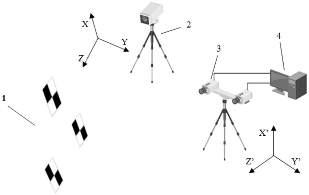 A long-distance and large-field-of-view dual-target positioning method based on a total station
