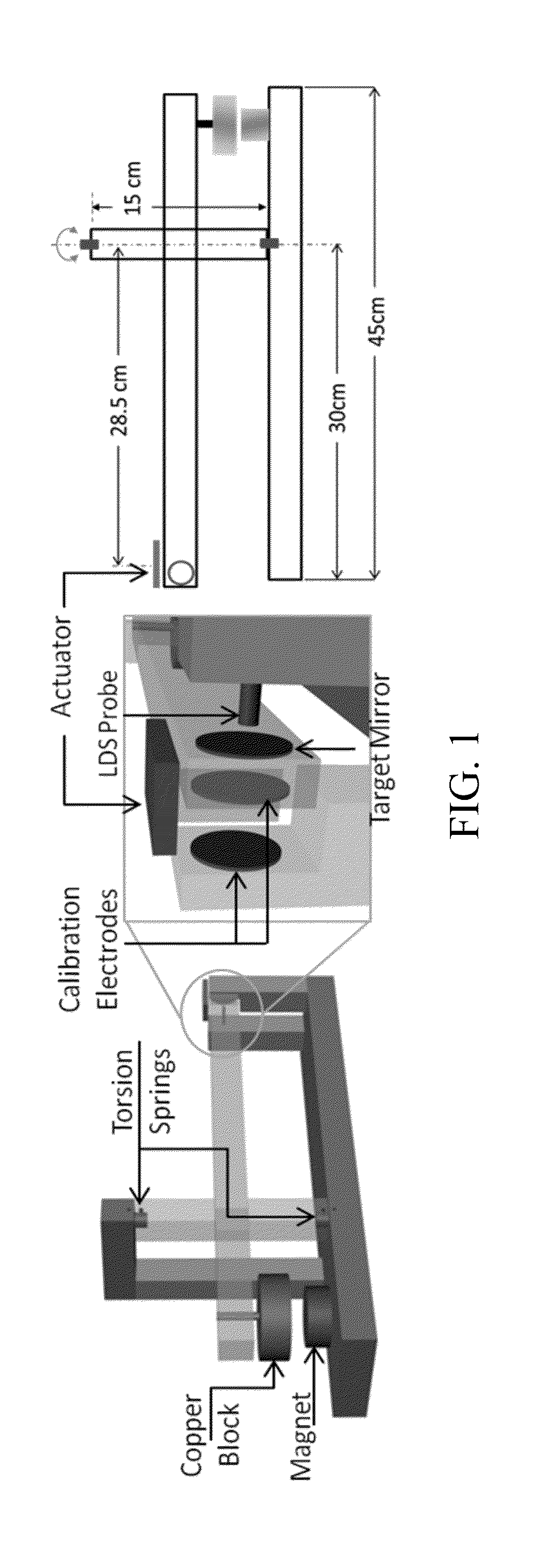 Method and Apparatus for Measuring Thrust