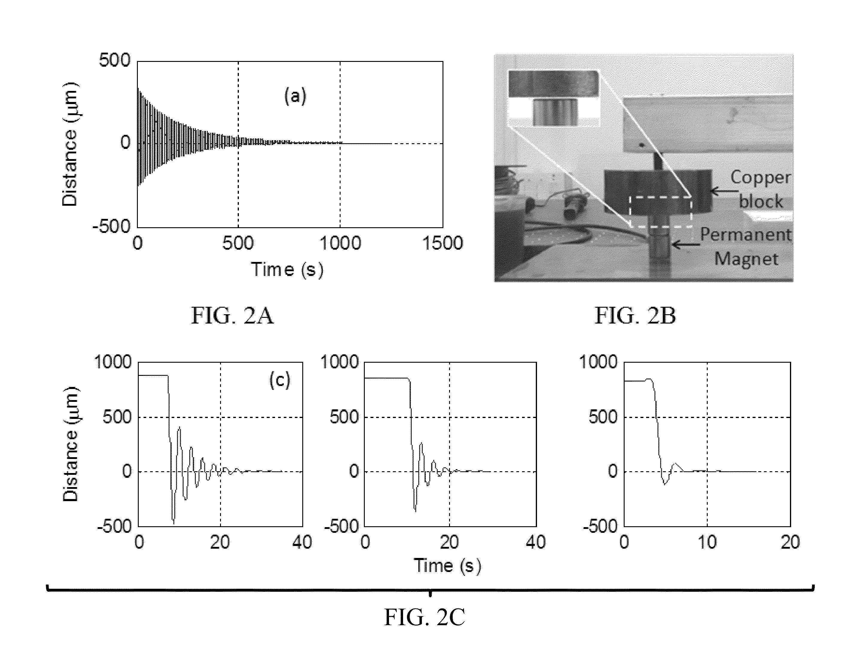 Method and Apparatus for Measuring Thrust
