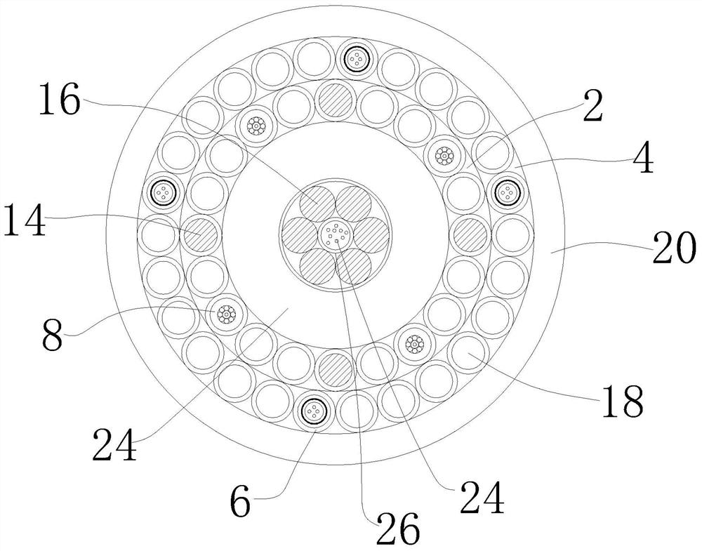 Composite submarine cable