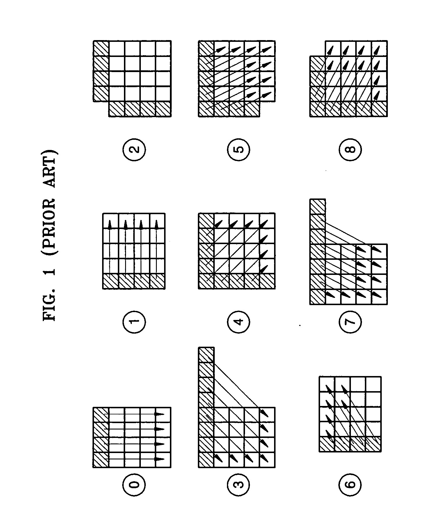 Apparatus and method for spatially predicting image data, apparatus and method for encoding image data, apparatus and method for compensating for spatial prediction of image data, and apparatus and method for decoding image data
