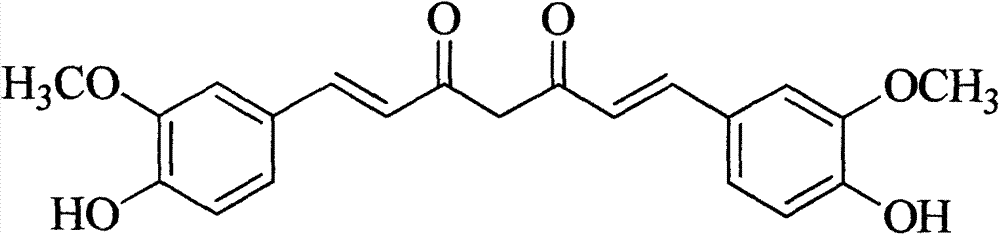 Application of curcumin in preparation of medicine for treating psoriasis