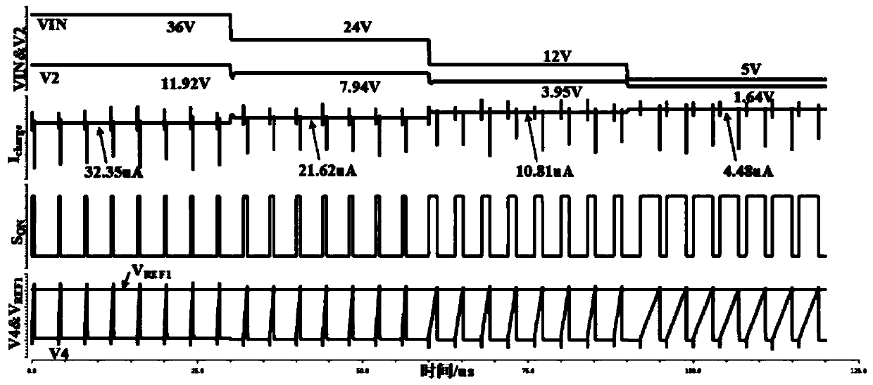 Upper power tube conduction time timing circuit with wide input voltage range