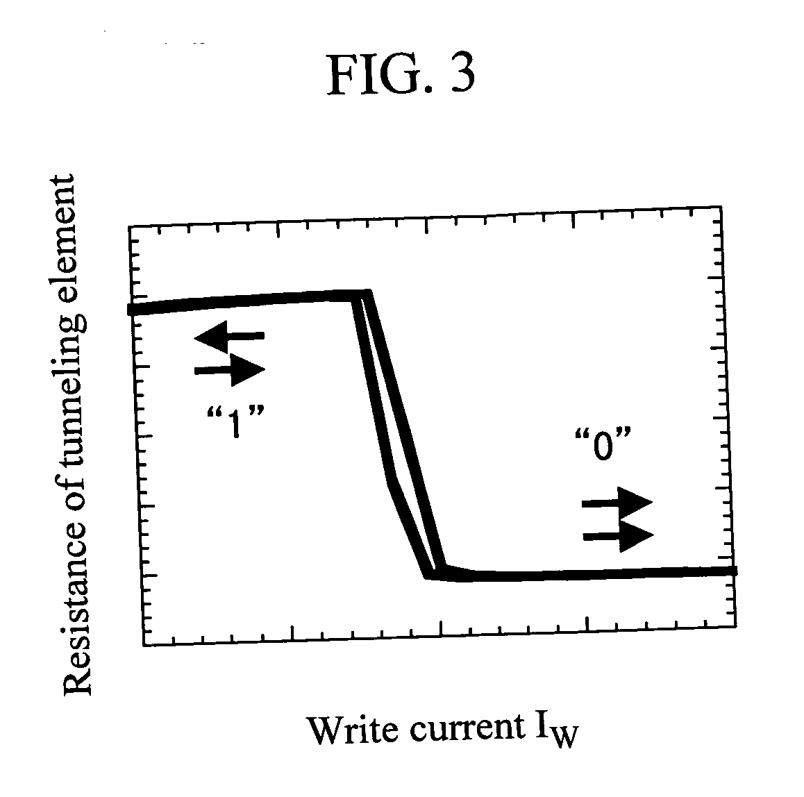 Low power consumption magnetic memory and magnetic information recording device