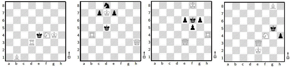 Method for automatically generating chess endgame based on machine game technology