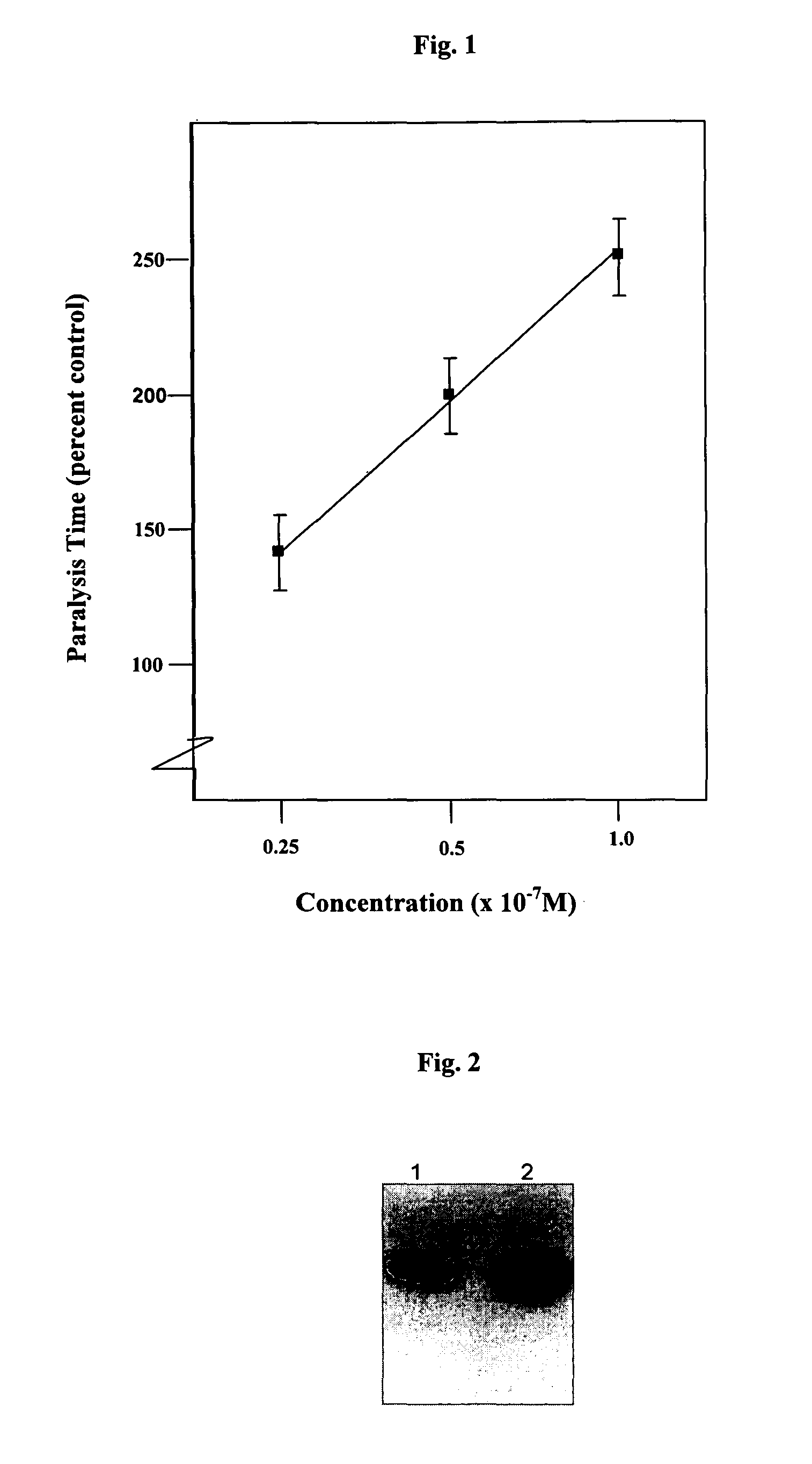 Mutant botulinum neurotoxin serotype A polypeptide and uses thereof