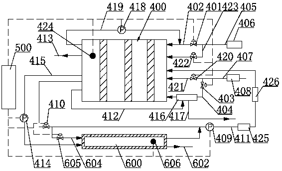 Power system of fuel cell car with ultra-low-temperature cold starting function