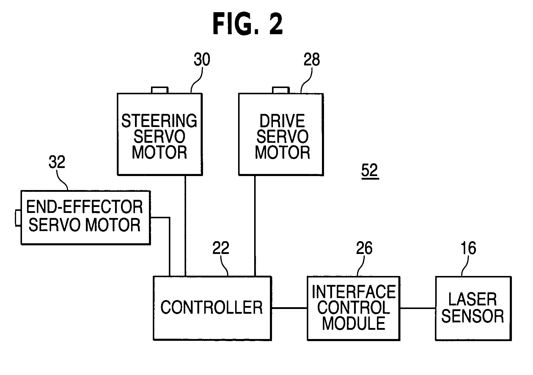 Optical laser guidance system apparatus and method