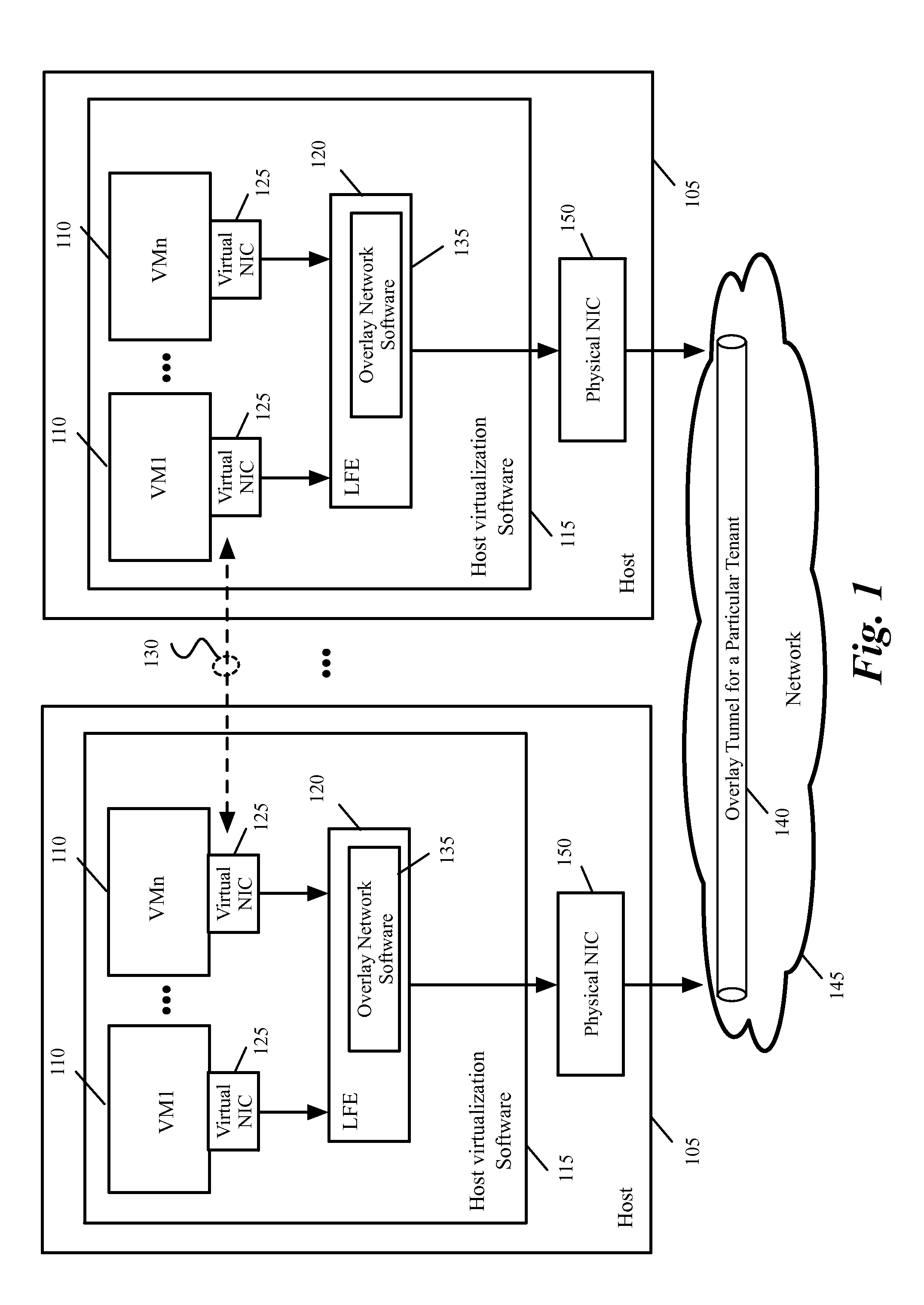 Methods and systems to offload overlay network packet encapsulation to hardware