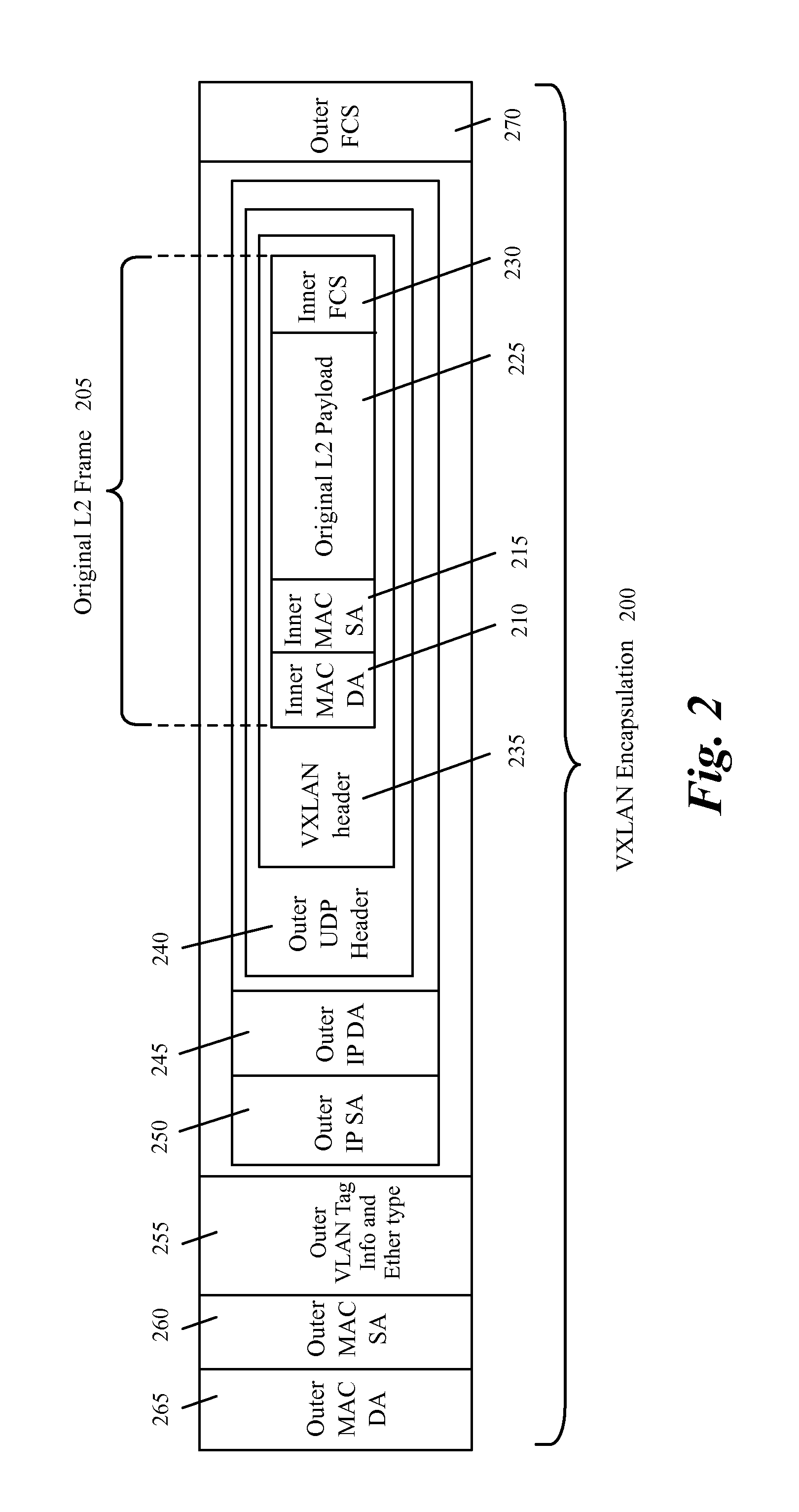 Methods and systems to offload overlay network packet encapsulation to hardware