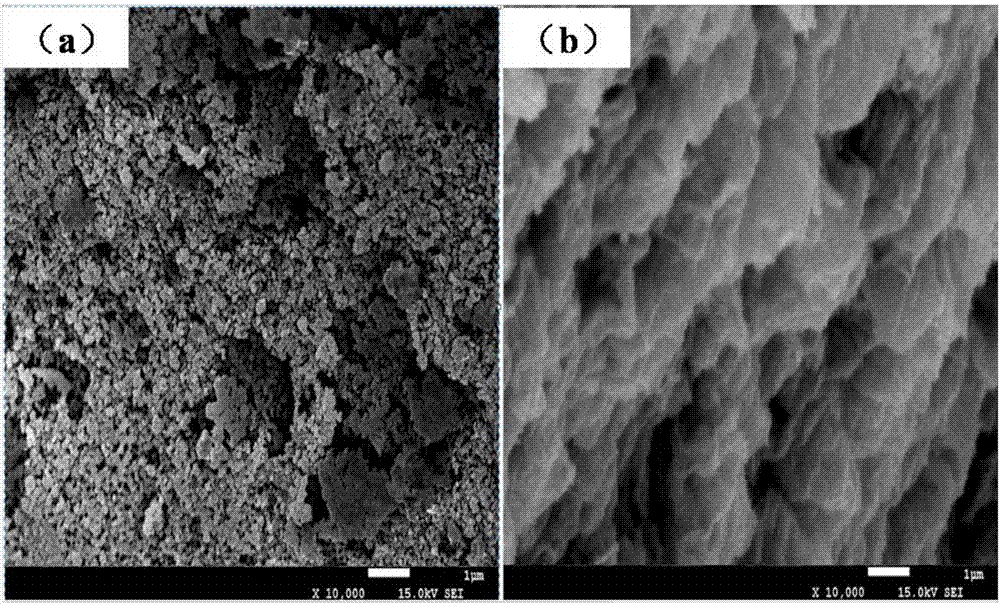 Copper oxide pillared layered manganese oxide catalyst as well as preparation method and application thereof