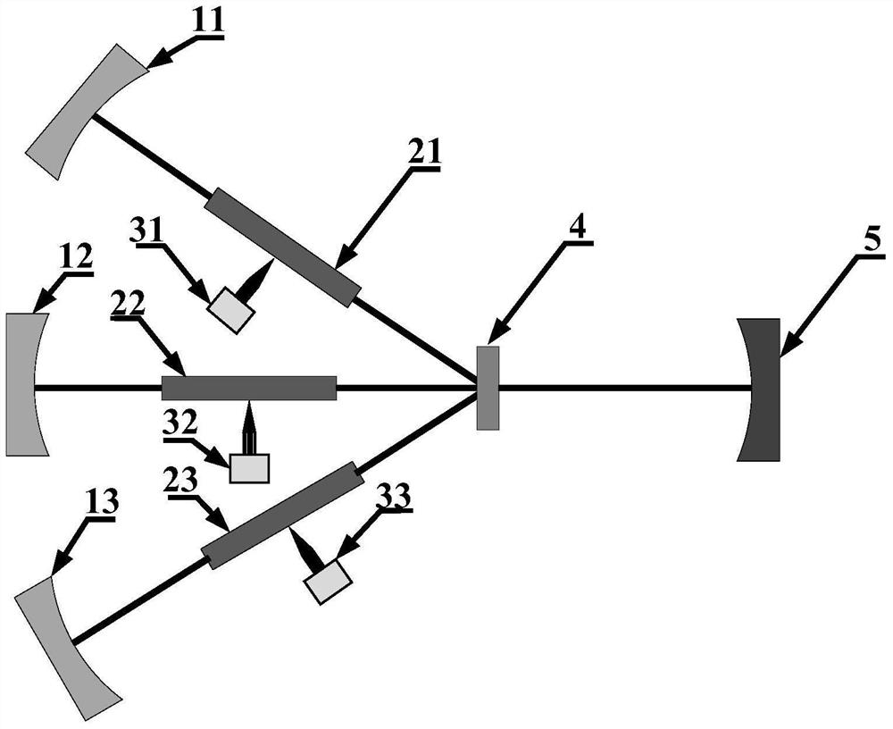 A laser coherent beam combining coupling resonator with polarization diffraction grating