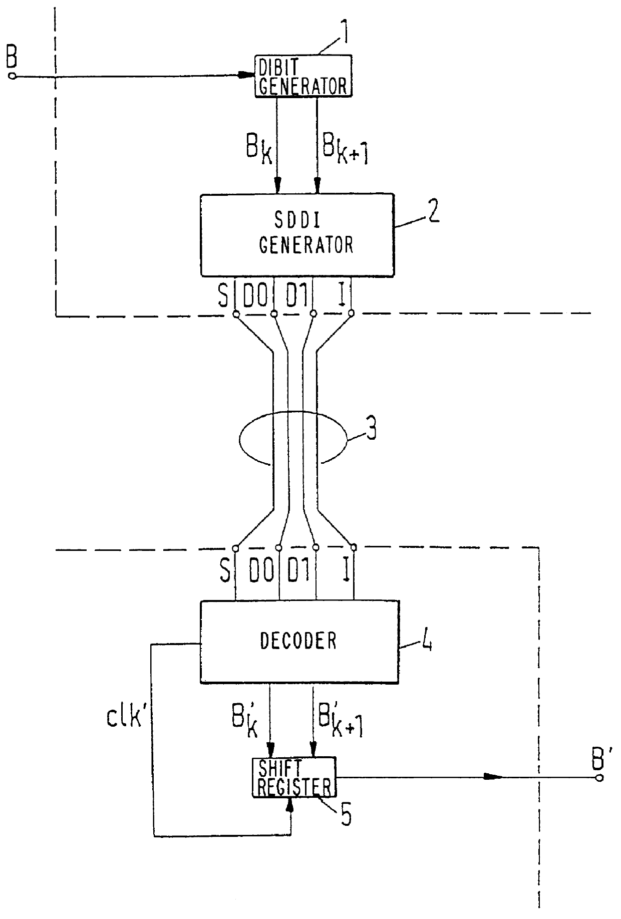 Process for the transmission of a binary data flow having signaling lines that change their status based on grey coding