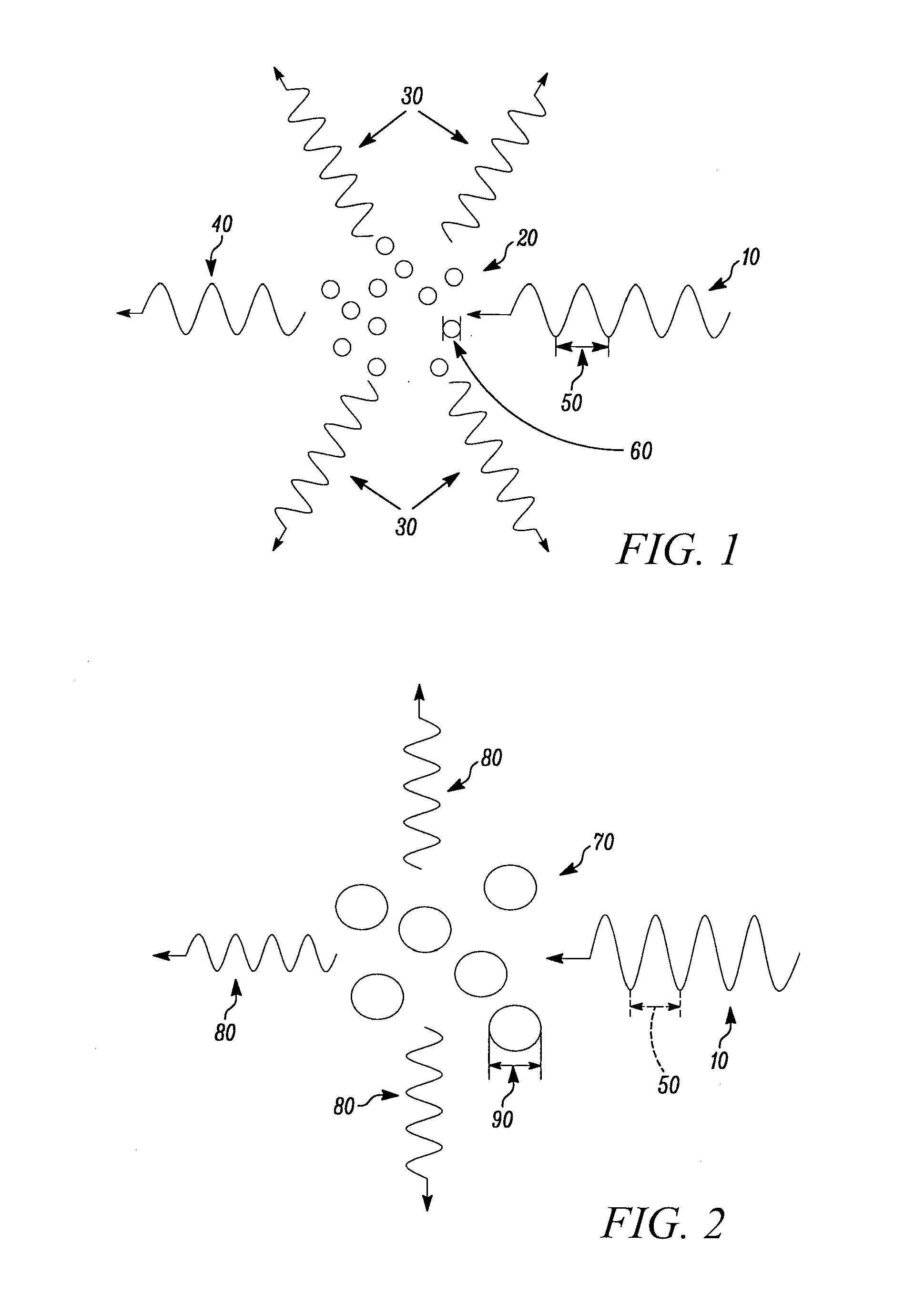 Method of light dispersion and preferential scattering of certain wavelengths of light-emitting diodes and bulbs constructed therefrom