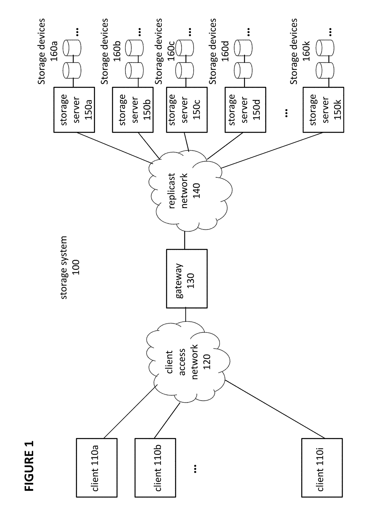 Parity protection for data chunks in an object storage system